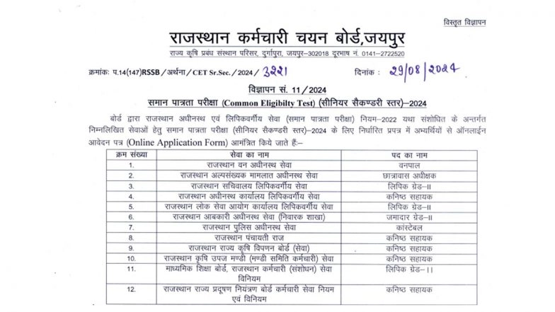 Rajasthan CET 2024: From Eligibility to Fees and Important Dates, Know All About Graduation and Senior Secondary Level Exams