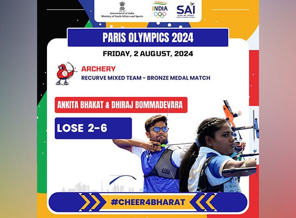 Sports News | India's Hunt for First Olympic Medal in Archery Continues After Ankita, Dhiraj Fall Short in Claiming Bronze
