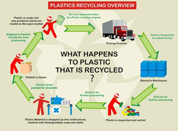 Business News | Kshitij Polyline Raises Rs 25 Crores, Eyes Strategic Growth and Tata Stake