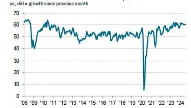Business News | India's Services Sector Experiences Robust Business Growth in July: PMI