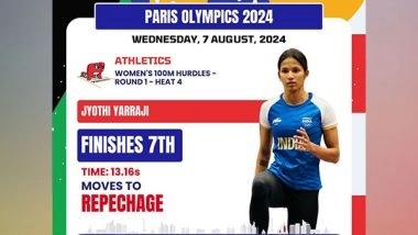 Sports News | Paris Olypmics: Jyothi Yarraji Finishes Seventh in 100m Hurdles Heat