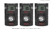 Business News | KARAM Safety Launches Industry-first Innovative Portable Single Gas Detectors to Enhance Workplace Safety