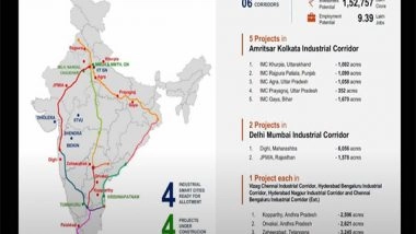 Business News | Cabinet Gives Nod for 12 Industrial Smart Cities Covering 10 States with Rs 28,602 Crore Investment
