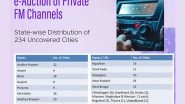 Business News | 234 Towns, Cities to Get Private FM Radio Channels, Union Cabinet Okays E-auction Proposal