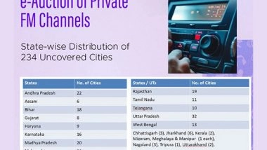 Business News | 234 Towns, Cities to Get Private FM Radio Channels, Union Cabinet Okays E-auction Proposal