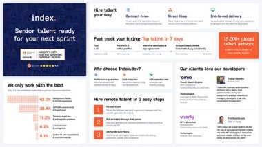 Business News | How Index.dev Connects Companies with React Developers in Just 48 Hours?