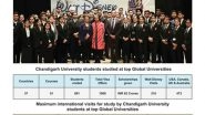 Business News | Chandigarh University's Commitment to Academic Excellence Transcends Beyond Borders, 1900 International Study Offers Received by Its Students