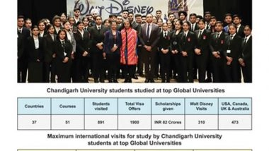 Business News | Chandigarh University's Commitment to Academic Excellence Transcends Beyond Borders, 1900 International Study Offers Received by Its Students