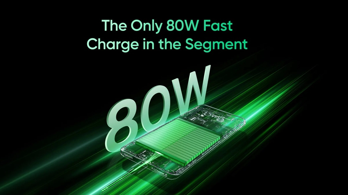 Realme P2 Pro 5G Phone