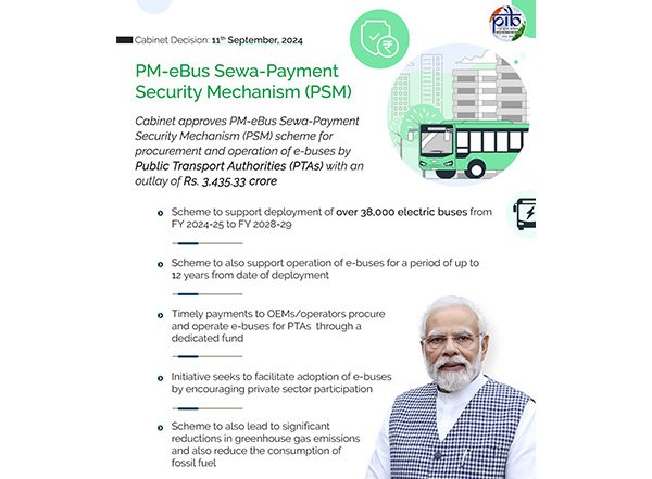 Business News | Cabinet Approves Rs 3,435 Crore Scheme for Procurement, Operation of Public Electric Buses