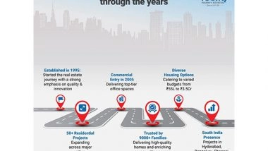 Business News | Celebrating 29 Years of Success: Ramky Estates Continues to Redefine Real Estate Excellence