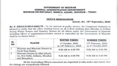 India News | New Office Timings Issued for Mizoram Secretariat Issues Winter, Summer Office Timings