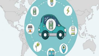 Business News | With 23% CAGR, Global EV Market to Soar to USD 2108 Billion by 2033: Report