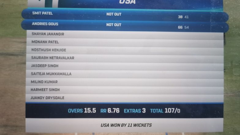 'USA Won by 11 Wickets' Broadcaster Goofs Up With Scorecard After USA's 10-Wicket Win over UAE in ICC Cricket World Cup League 2