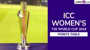 2024 ICC Women's T20 World Cup Points Table Updated: New Zealand Women Take Top Spot in Group A With Big Win Over India