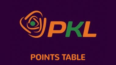 PKL 2024-25 Points Table Updated Live: Puneri Paltan Maintain Numero Uno Spot; Jaipur Pink Panthers and Dabang Delhi Swap Places In Table