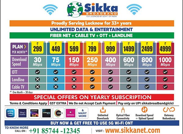 Business News | Sikka Broadband Launches Affordable Fiber-to-Home WiFi Plan In Lucknow, At Just Rs 299 Per Month