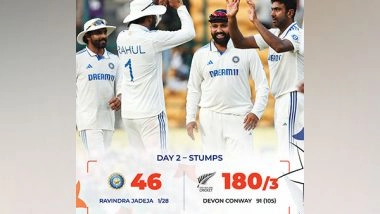 Sports News | IND-NZ 1st Test: Kiwis Dominate Day 2, Secure Healthy Lead After Bundling India for Record Low Score (Day 2, Stumps)