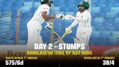 Sports News | Rabada's Fiery Spell Helps South Africa to Maintain Dominance over Bangladesh (Day 02, Stumps)