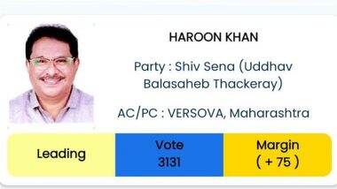 Versova Assembly Election Result 2024: Haroon Khan Defeats BJP’s Sitting MLA Bharati Lavekar by Narrow Margin of 1,728 Votes