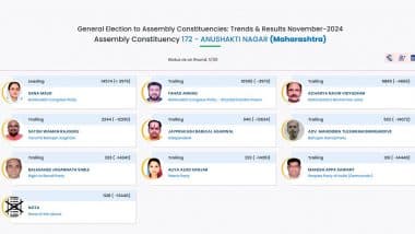 Maharashtra Assembly Elections Result 2024: NCP's Sana Malik Leads in Anushakti Nagar by 3,979 Votes