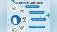 Business News | Smart Health Report by Health Vectors - The Future of Personal Health Analytics and Health Data Representation