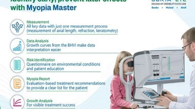 Business News | National Myopia Week: Surya Eye Hospital to Organize Free Myopia Screening Camp from Nov 14-20, Launch Myopia Master