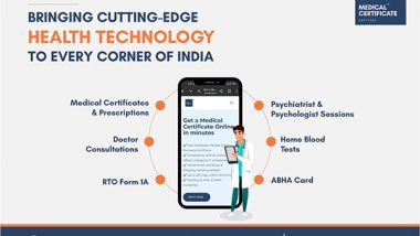 Business News | One-stop Health-tech Platform- MedicalCertificate.in Bringing Authentic and Transparent Health Services to Your Doorstep