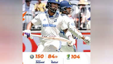 Sports News | BGT: Jaiswal, Rahul Give Solid Start as India Race to 130-run Lead (Day 2 Tea)