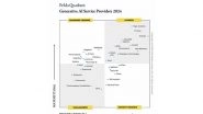 Business News | Think360.ai Recognized Among Top GenAI Service Providers