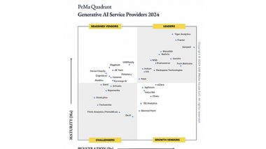 Business News | Think360.ai Recognized Among Top GenAI Service Providers