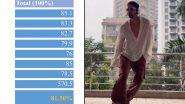 Harshvardhan Rane Scores 81.5% in His IGNOU Psychology Exam, Actor Shares Heartwarming Before and After Moment, Flaunting His Dance Moves in Instagram Reel (Watch Video)