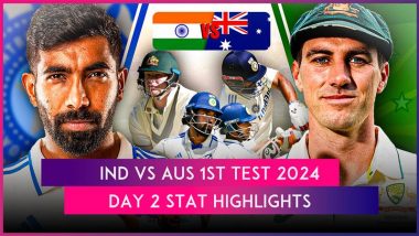 IND vs AUS 1st Test 2024 Day 2 Stat Highlights: Yashasvi Jaiswal-KL Rahul Stitch Solid Partnership Powering India to Driver’s Position