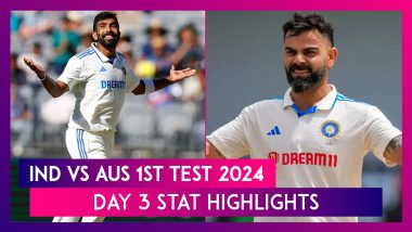 IND vs AUS 1st Test 2024 Day 3 Stat Highlights: Yashasvi Jaiswal, Virat Kohli Score Centuries As India Continue Domination