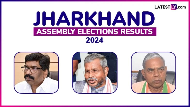 Jharkhand Election Result 2024 Constituency-Wise Winners List: Seat-Wise List of Winning Candidates From JMM, BJP, Congress and Other Parties in Jharkhand Assembly Elections