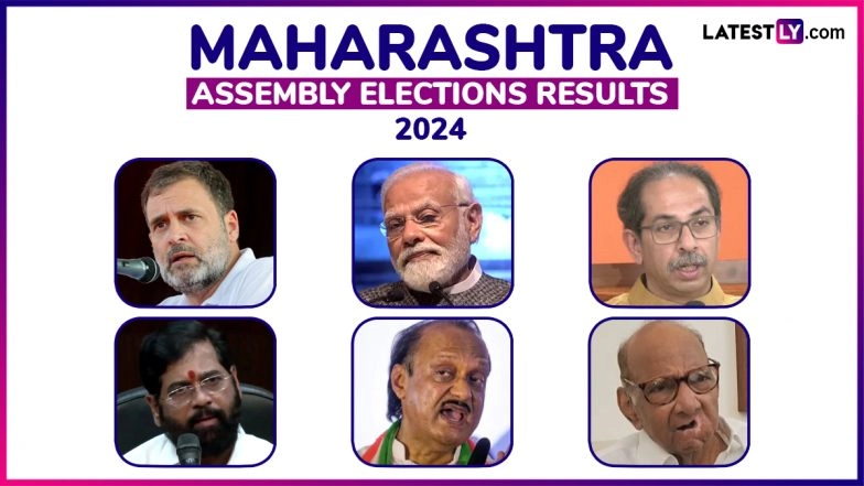 Maharashtra Assembly Election Results 2024: Sitting MLAs Yashomati Thakur, Bachchu Kadu Lose to BJP Rivals in Teosa and Achalpur Seats Respectively in Amravati