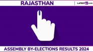 Rajasthan By-Election Results 2024: BJP Leads in 4 Seats in Early Trends, Congress Ahead in 2