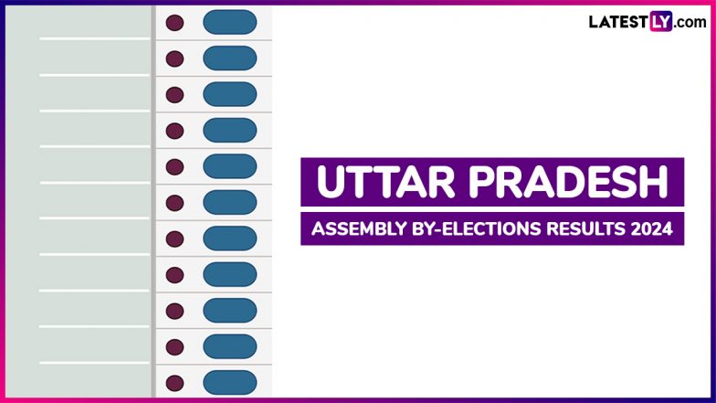UP By-Elections Results 2024: NDA Candidates Ahead in 6 Seats, Samajwadi Party Leads in 3, Shows ECI Data