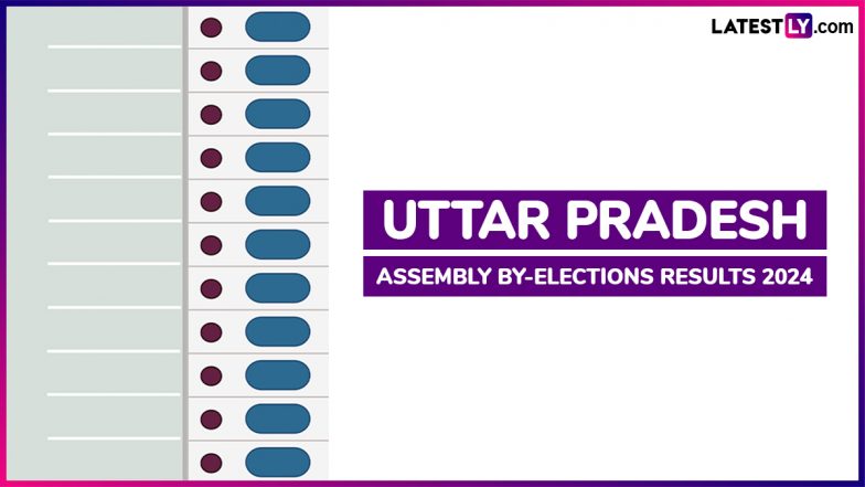 Uttar Pradesh By-Election Results 2024: Early Trends Show BJP, SP Leading On 2 Seats Each