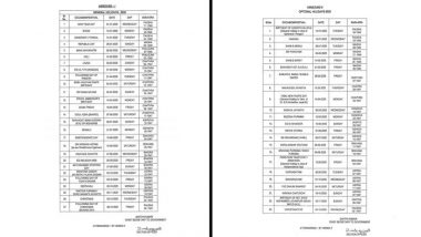 Telangana Government Holiday List 2025: State Govt Announces All Dates for Official Holidays on Account of Various Festivities and Observances, Complete Details Here