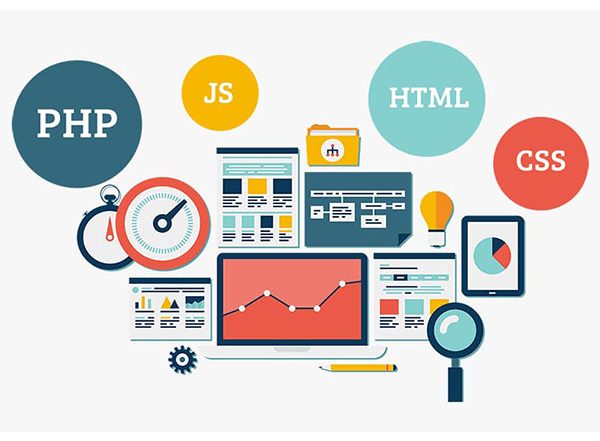 Business News | Zordo Technologies: Your Partner in Professional Web Development