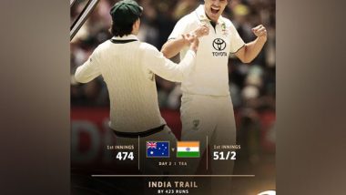 Sports News | BGT 2024-25: Two Early Wickets Put India on Backfoot, Trail by 423 Runs (Day 2, Tea)