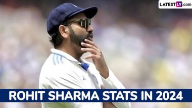 Runs Scored in Tests, ODIs and T20Is by Rohit Sharma in 2024