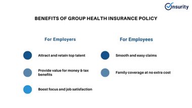 Business News | Top Benefits of Group Health Plans for Employers and Employees