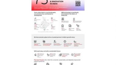 Business News | ABB India Celebrates Its 75th Anniversary