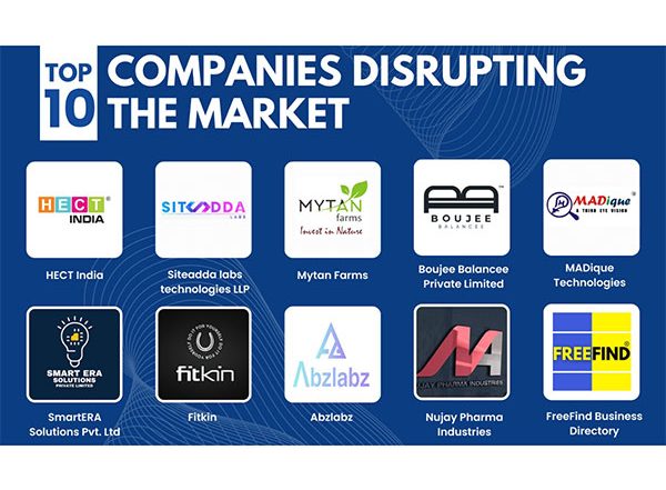 Business News | Meet the Game-Changers:  Top 10 Companies Disrupting the Market