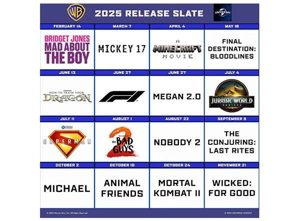 Entertainment News | Warner Bros Pictures Unveils 2025 Slate, 'Wicked: For Good', 'Superman' in Lineup