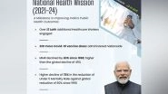 Business News | Cabinet Discusses Achievements of National Health Mission
