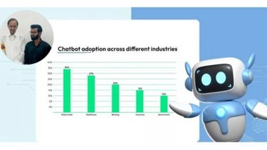 Business News | Vyapar Automation Revolutionizes Business Operations with WhatsApp Business API Integration