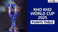 Kho Kho World Cup 2025 Points Table: Check Team Standings in Men's and Women's Competitions With Score Difference